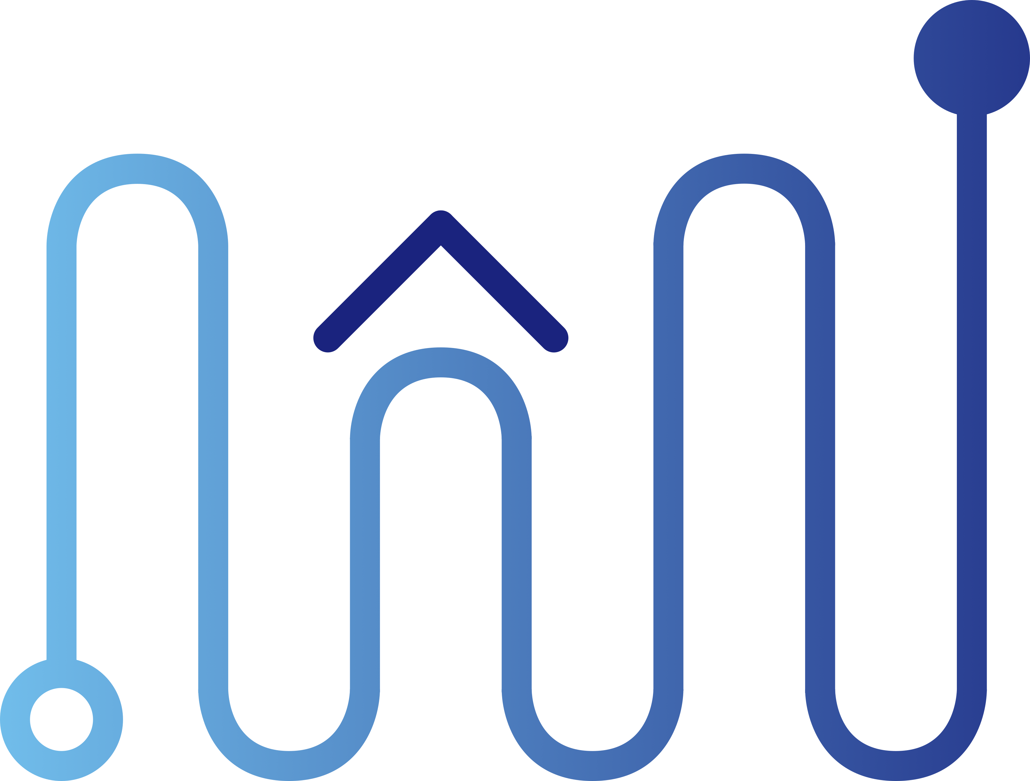 Data Habitat